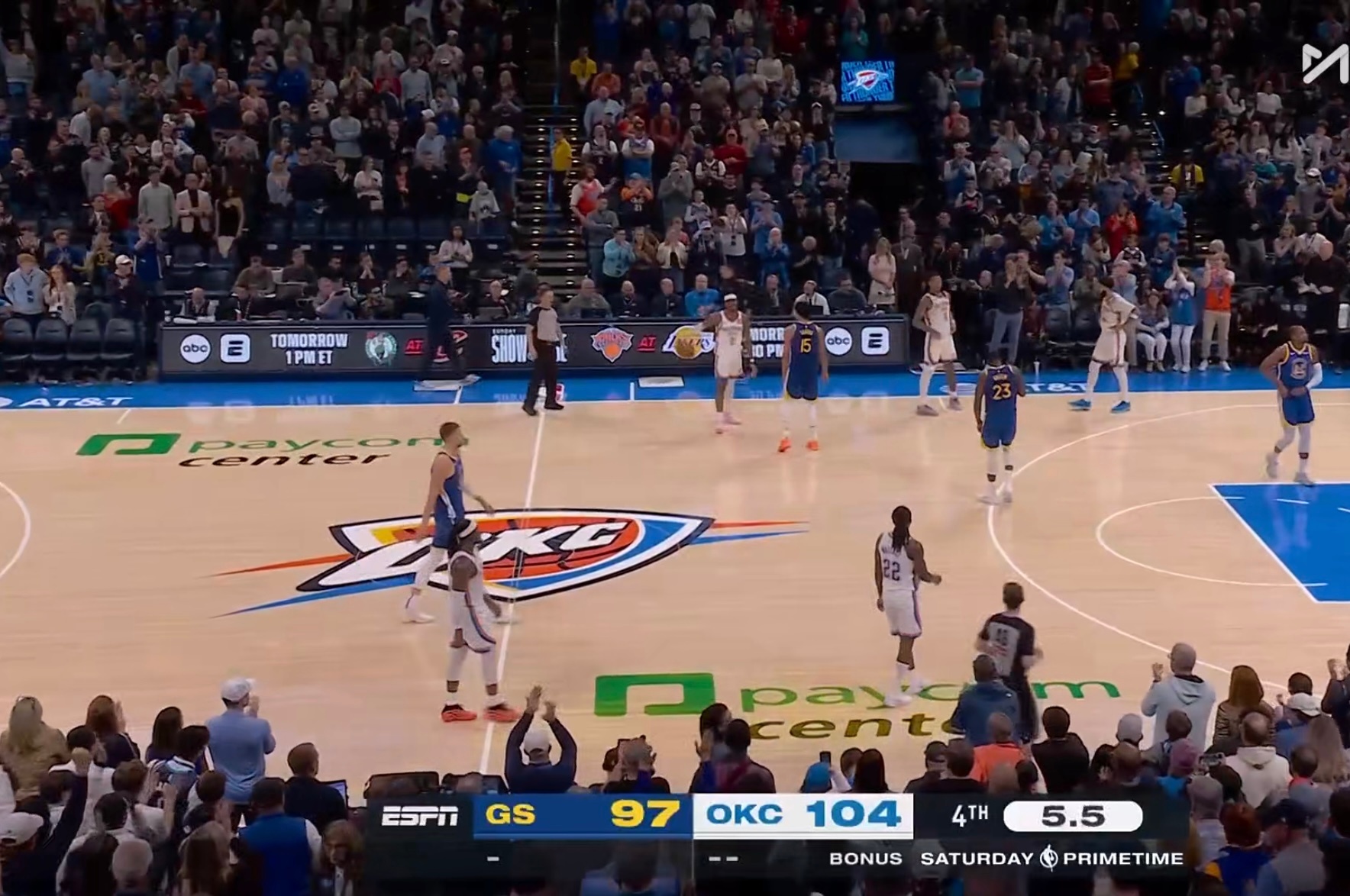 雷霆104-97击败勇士，获得5连胜，最近9场比赛8胜1负。勇士vs雷霆