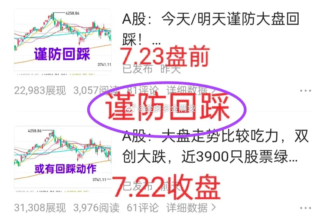 A股：大盘缩量下跌，下周可能出现二次抄底机会！连续两天提示大盘会回踩，昨天提示“