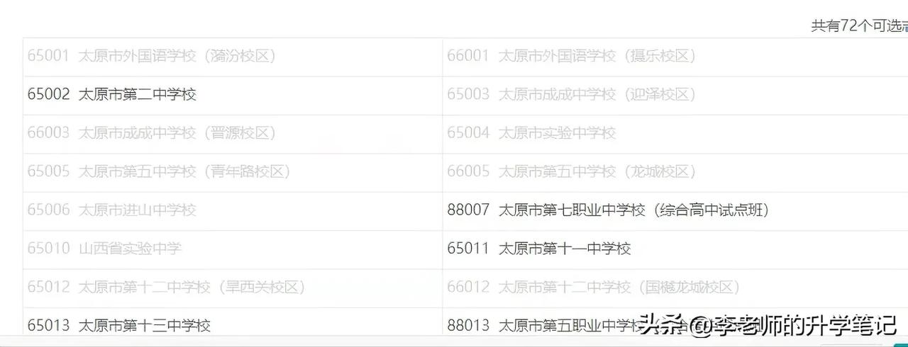 学籍在太原，户籍不在的孩子，在太原中考报名有多吃亏。

不能报19所省重点的统招