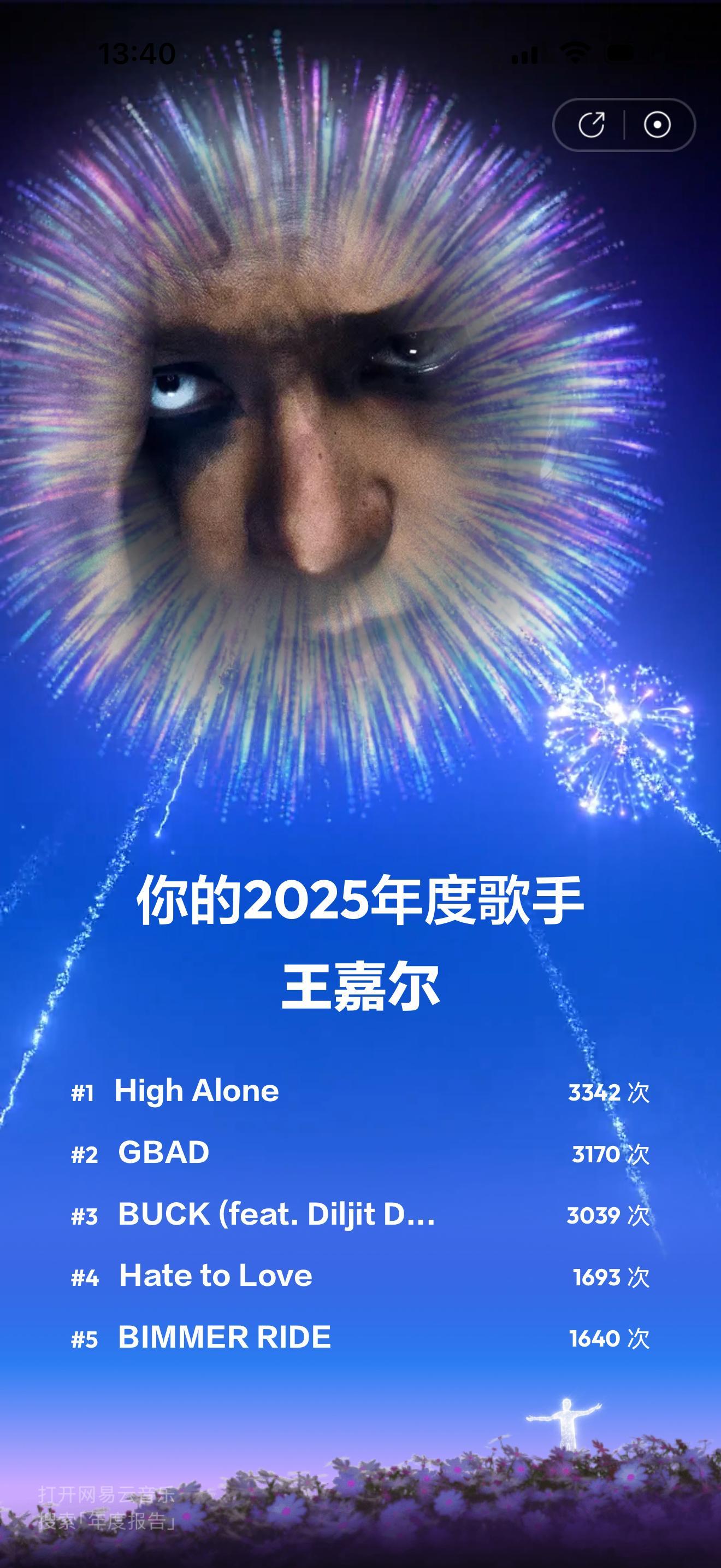 网易云年度报告怎么少的了我王嘉尔