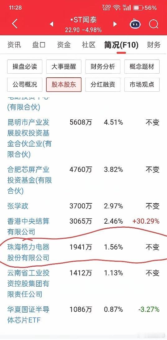 闻泰已经四个跌停了，这些主力也不自救打开跌停板，散户就没有自救的能力，还不知道啥