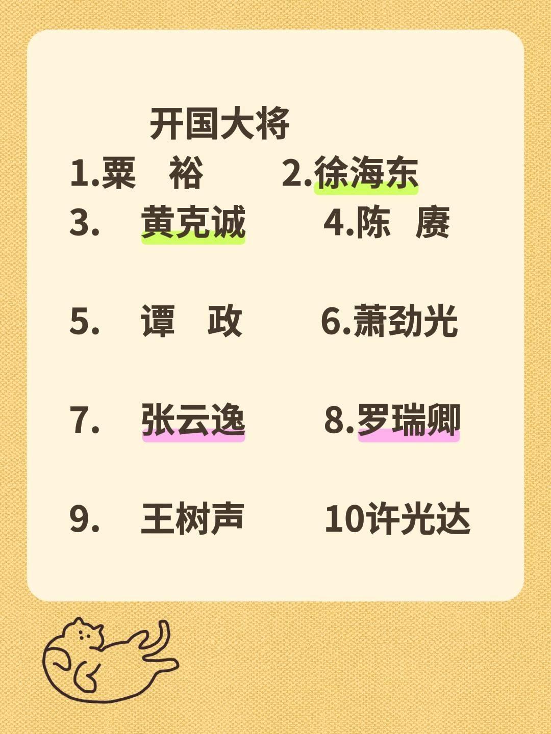 开国大将 1.粟    裕2.徐海东 3.黄克诚4.陈   赓 5.谭...