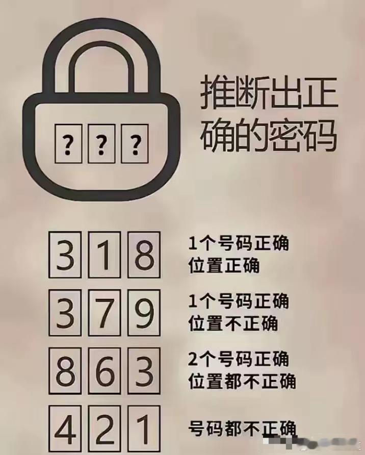 太有意思了，当我把这个图输入到DeepSeek上并询问密码是多少时，它整整在哪做