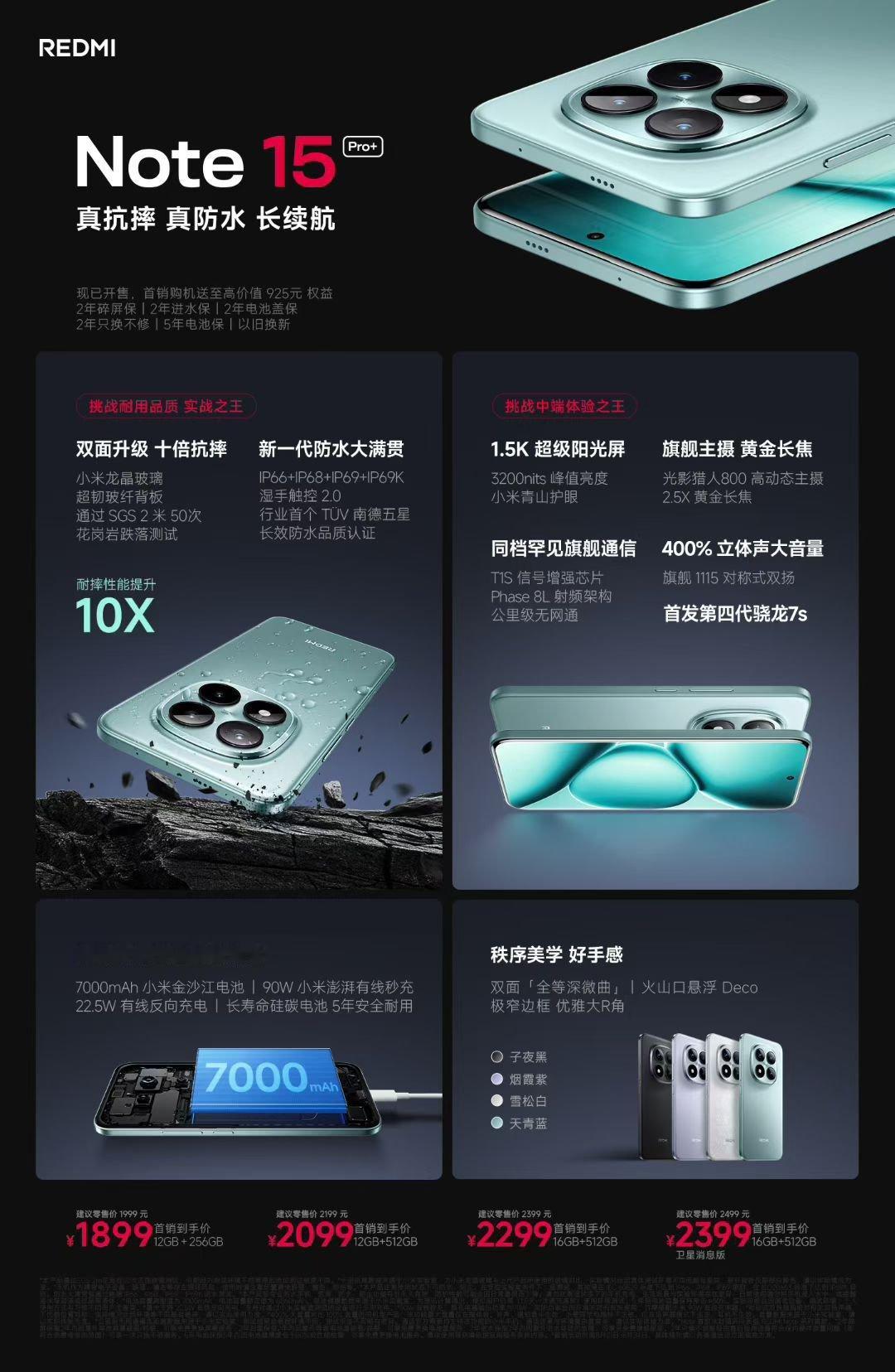 今天发布的Note 15 Pro+，小米龙晶玻璃，IP69K 工业级防水，700