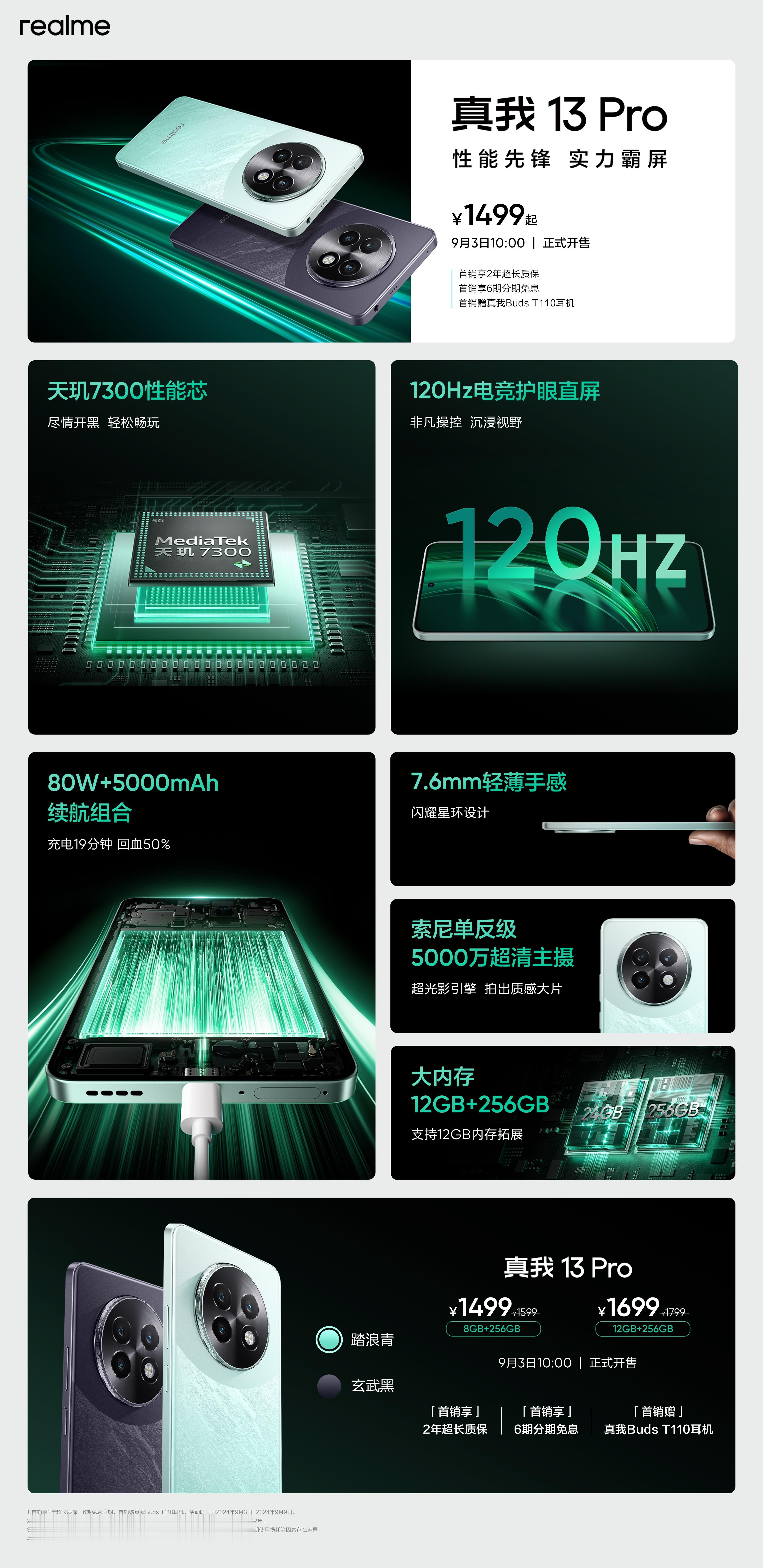 #真我13Pro# 价格 1499 元起。8+256GB大内存起步，全渠道正式开
