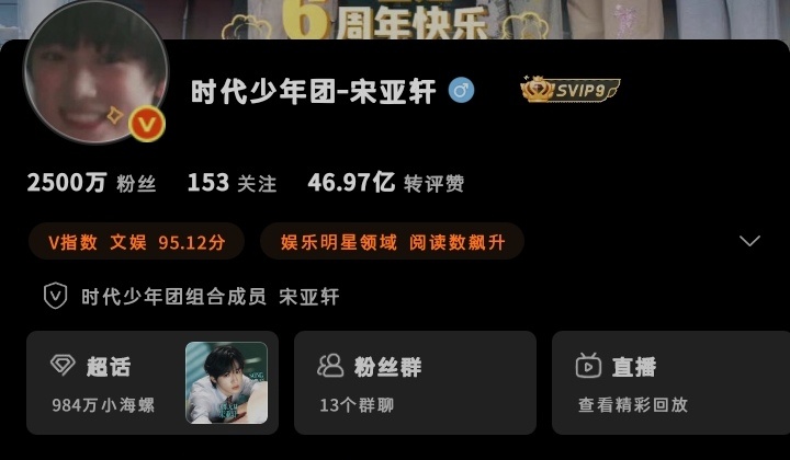 记录一下2500？。。 