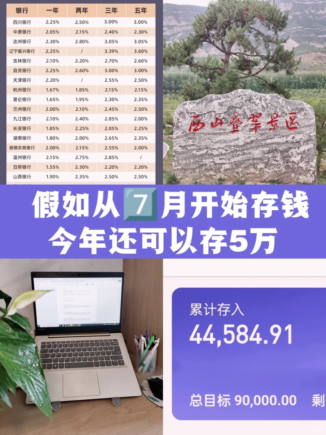 7月份起，哪家银行存款利率最高？