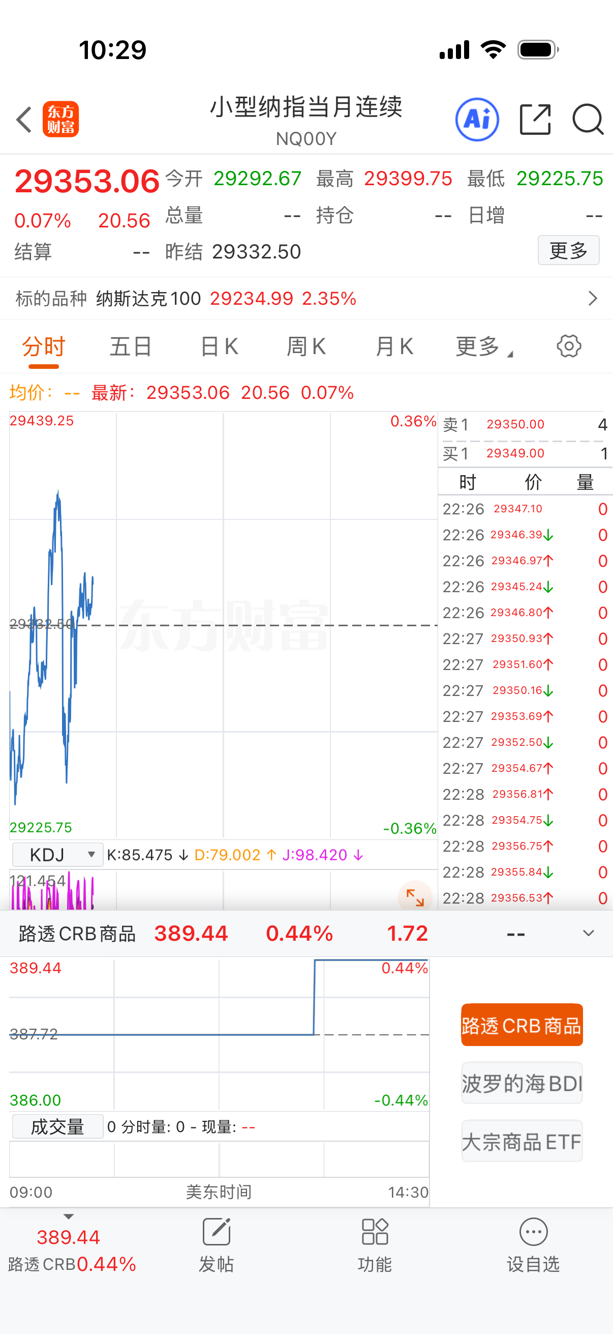 纳指今天没啥毛病，暂时不打算踢了。 