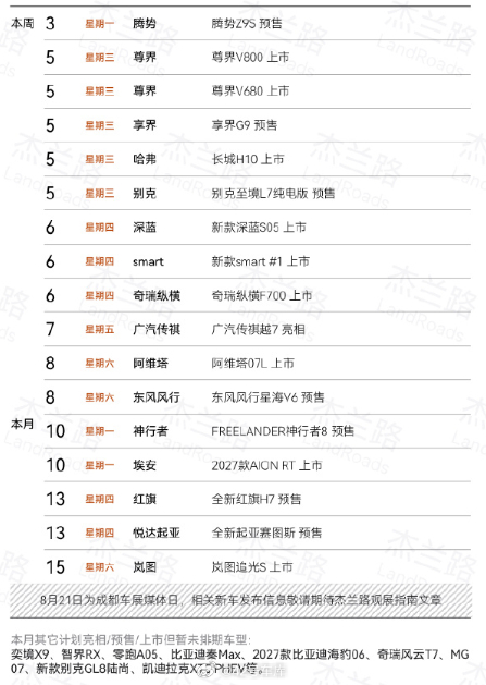 一起来看看本周新车汇总，享界 G9 预售和尊界 V800 / V680 上市都安