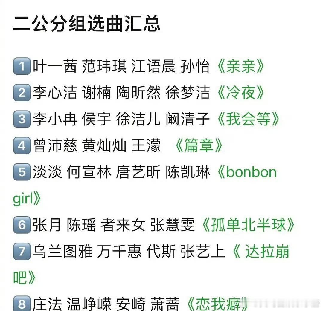 浪姐二公分组选曲🍉期待谁？ 叶一茜 范玮琪 江语晨 孙怡《亲亲》李心洁 谢楠 