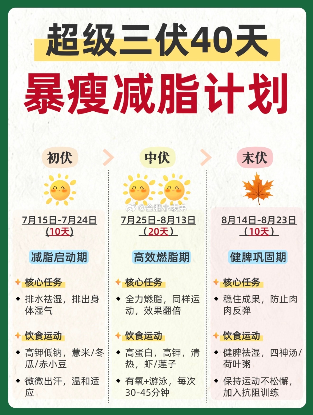 一年中掉秤最快的时候到了小伙伴注意啦！40天超长三伏天正式开启一年里减脂黄金窗口
