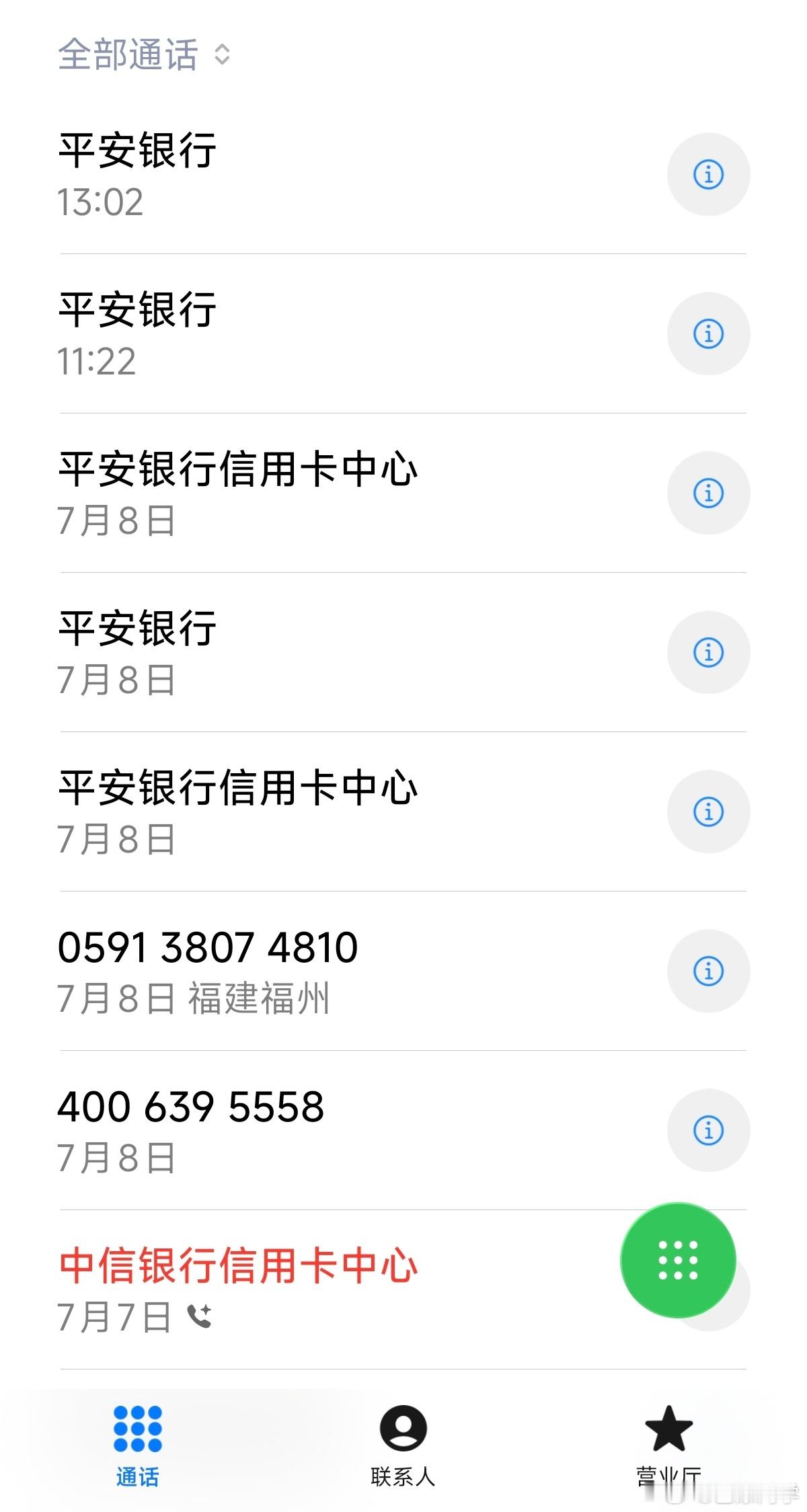平安银行信用卡业务你真的是够了，第一次打来和你说了本人在住院，有什么事情等后面再
