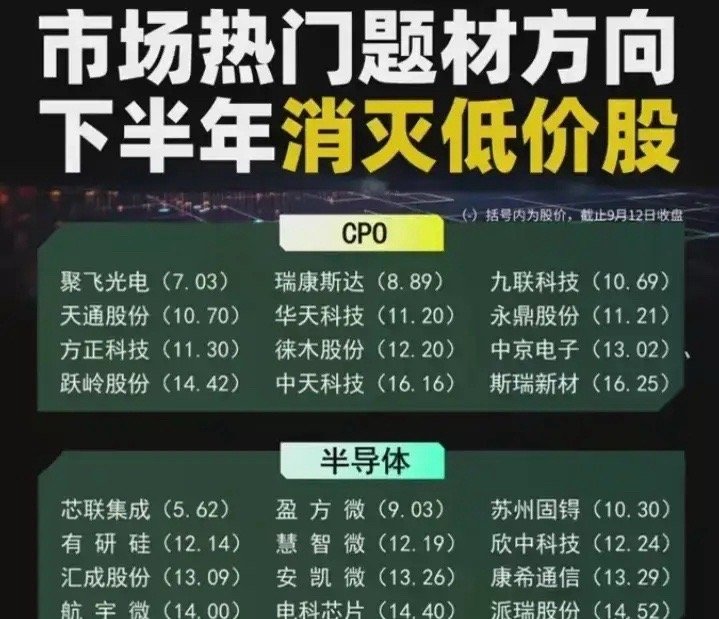 当前火热板块低价股梳理分析！一、“算力”板块1. 瑞贝卡：发制品龙头，跨境电商+