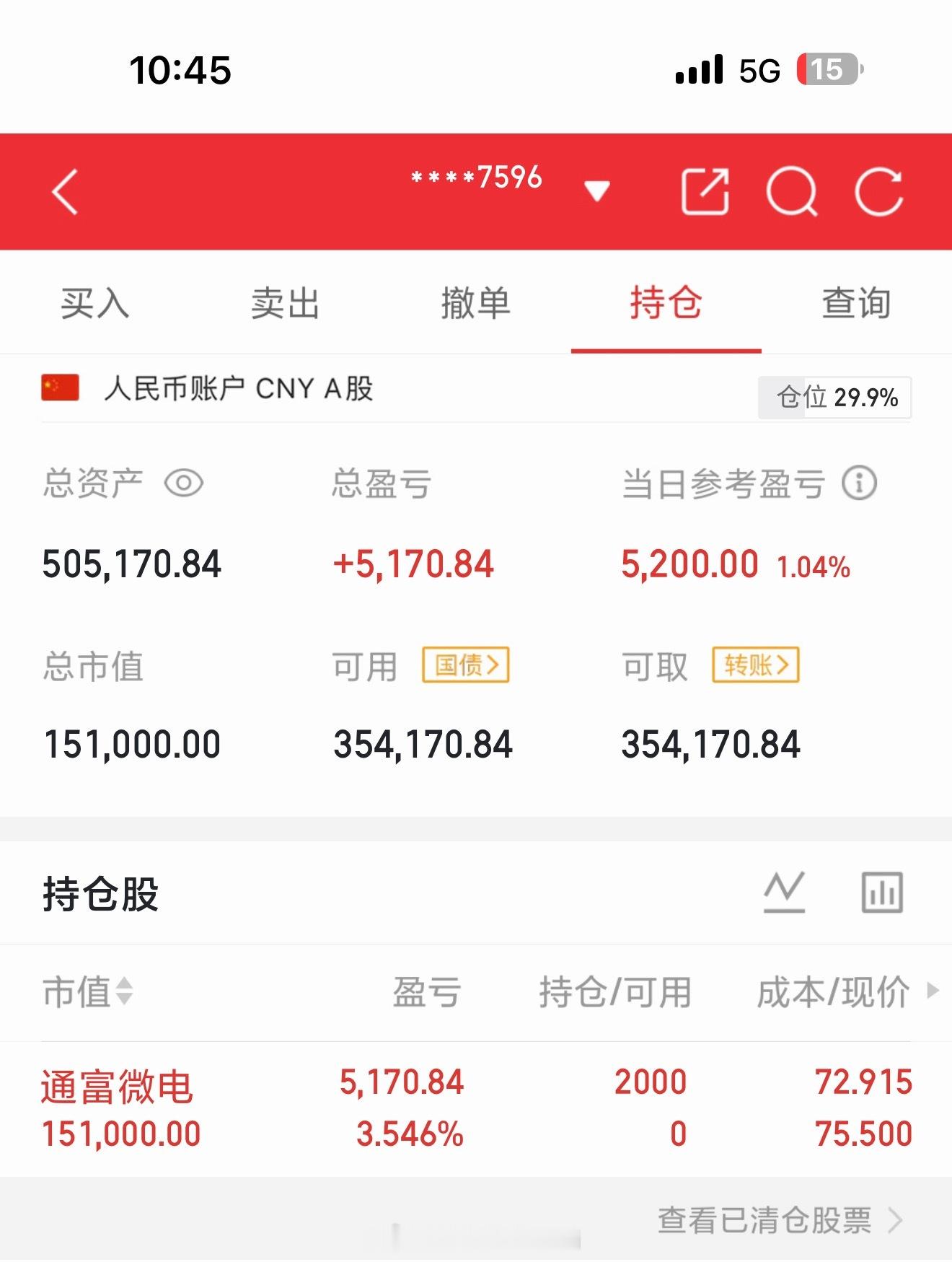不能说赚多少，只能说吃了一点点肉肉。关注财富哥，带你一起飞，一起吃肉…… 