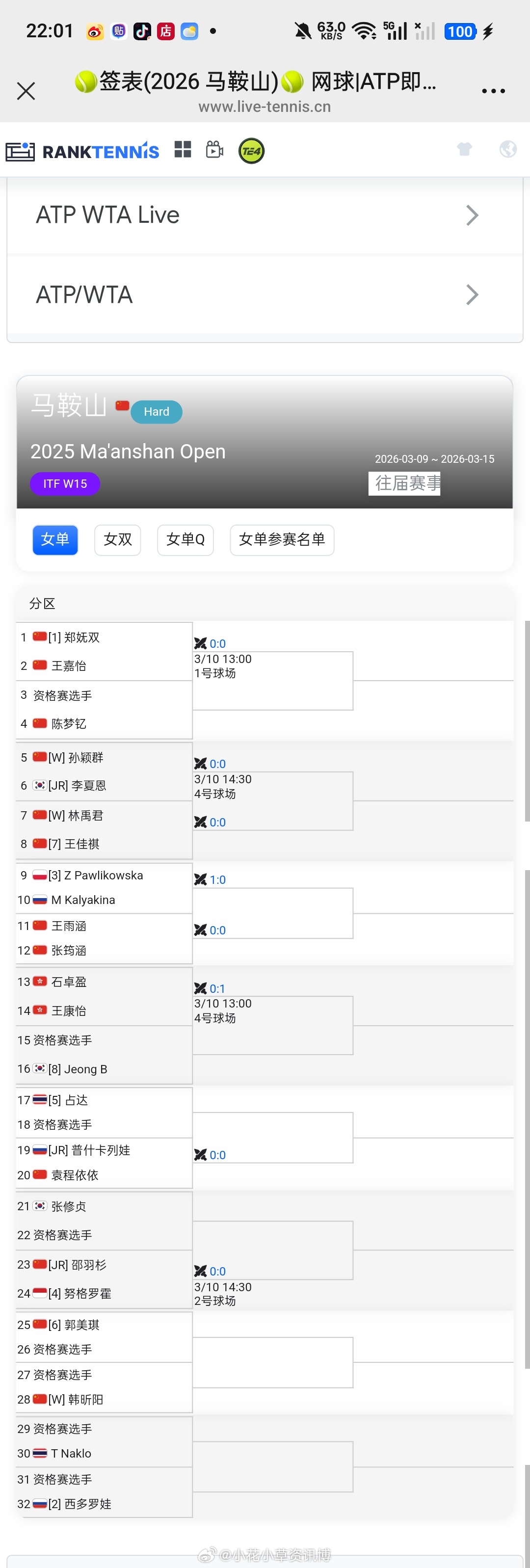 【🇨🇳马鞍山W15】女单签表🇨🇳郑妩双vs 🇨🇳王嘉怡🇨🇳王佳祺