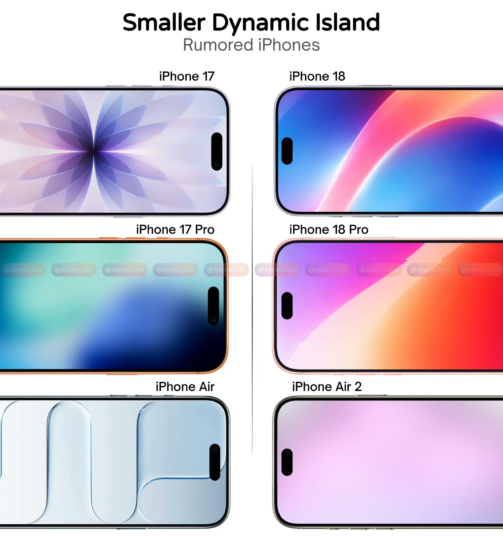 今年iPhone18全系灵动岛都要缩小了，和现款大号灵动岛的对比效果就像图中这样