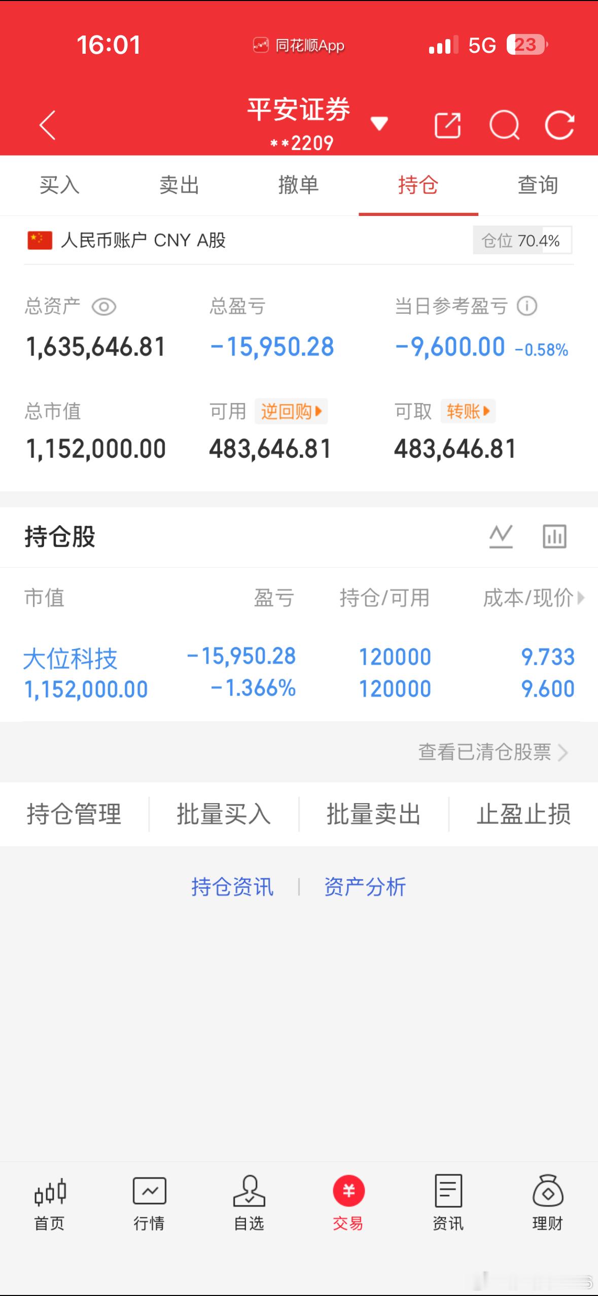 7月3日收盘记立贴为证纳入100w本挑战一年翻5倍（第 22天）！我会每天坚持更
