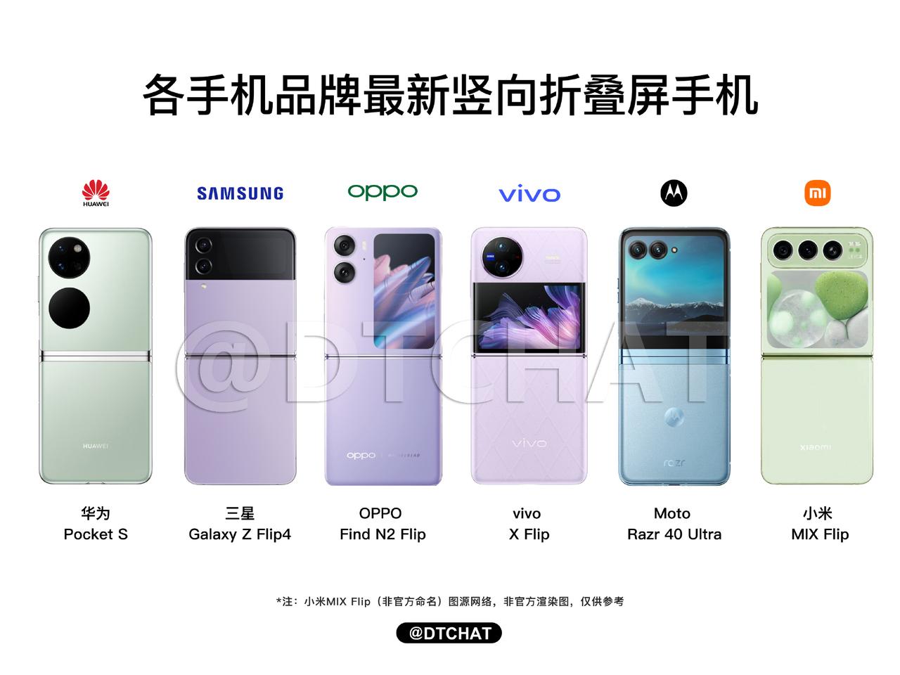 感觉现在的手机，就是在挑战用户的审美下限！这一款款的设计，为了所谓的辨识度，设计