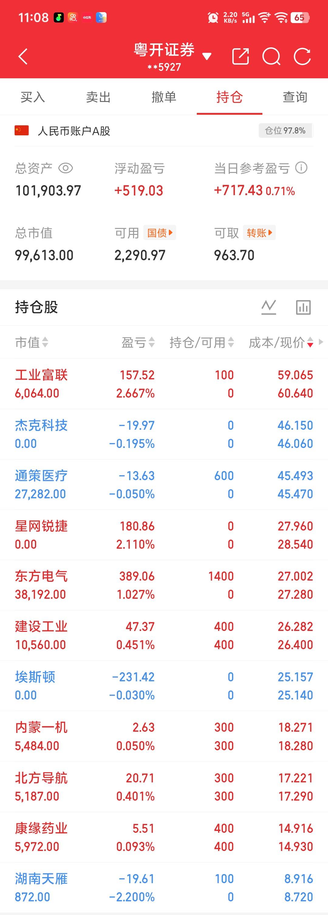 速度，买入东方电气、通策医疗