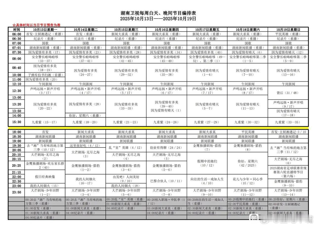 电视剧猎豹 湖南卫视本周编排，虽迟但到！上午剧场：因为爱情有晴天下午剧场：九重紫