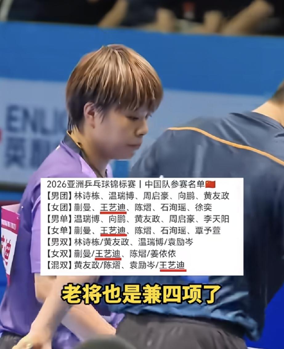 亚锦赛男单八强出炉，七个中国人，五个外协，只有一个不会说中国话！
胖球队三个人还