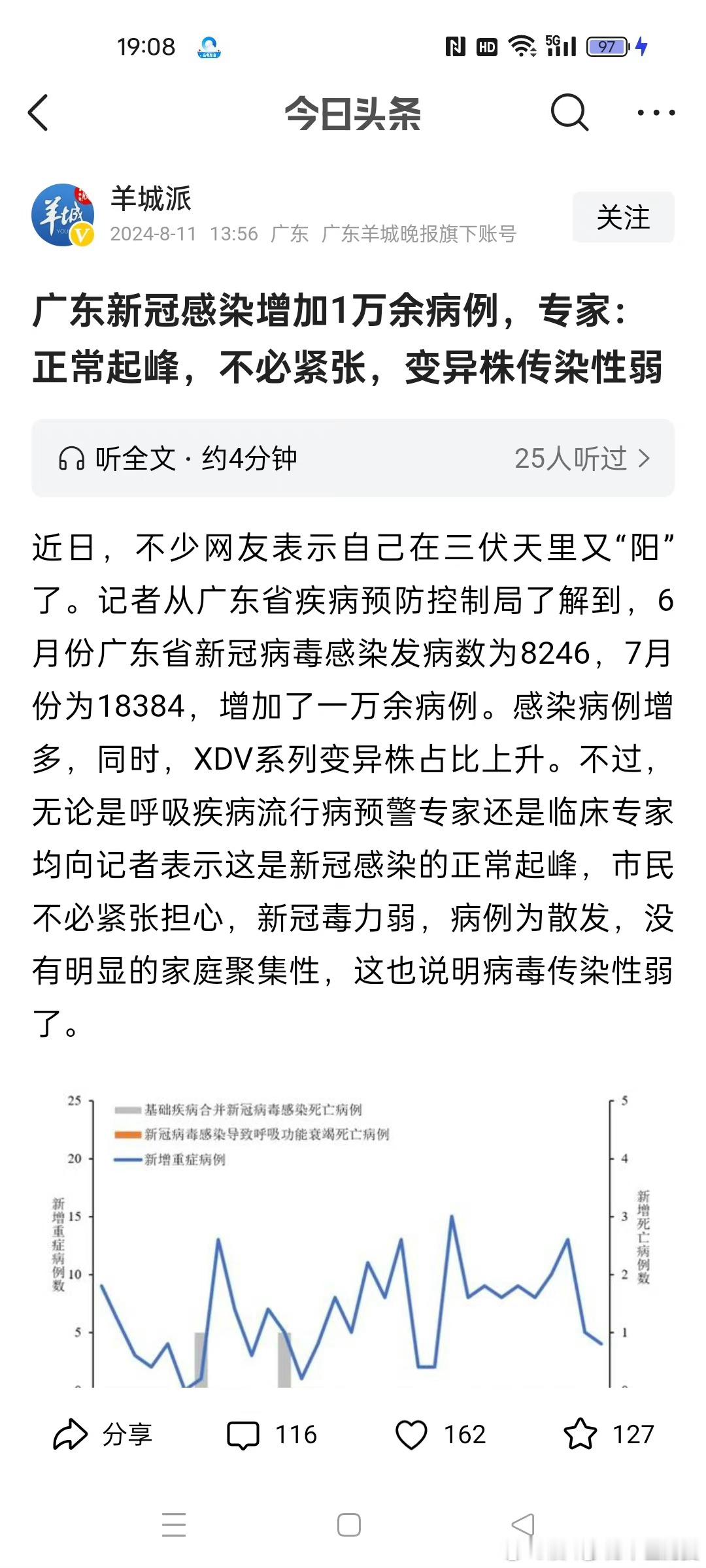 #国医的精诚力量##会用中成药的中医才是好中医# 刚头条刷到的从7月份到现在，都