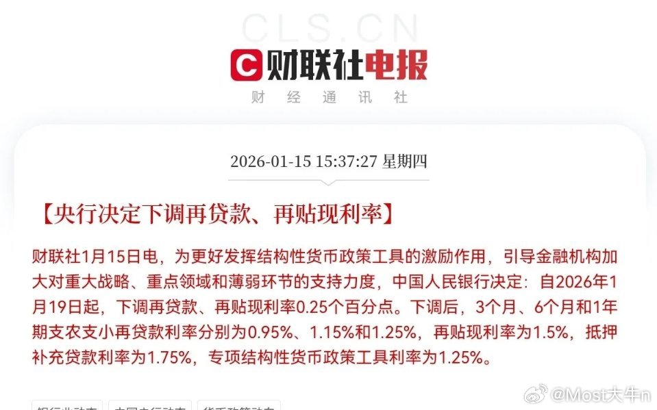 一连串大利好！央行再次亮出了“杀手锏”预计降准降息就要下场了，这次空仓的人估计没