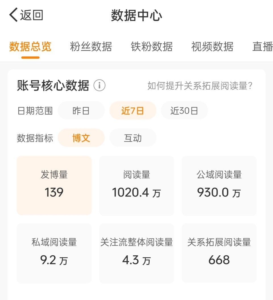 这个阅读量接不接  传送给你们  暂时掉不了的哈[耶] 