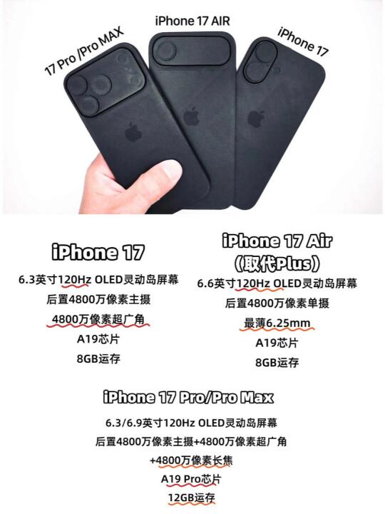 iPhone17真机？这配置要绝杀了