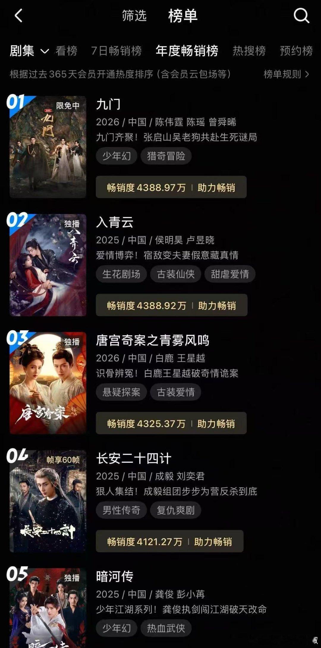陈伟霆陈瑶好标准的男人女人恭喜《九门》开播11天即登顶👖站内拉新年榜，陈伟霆这