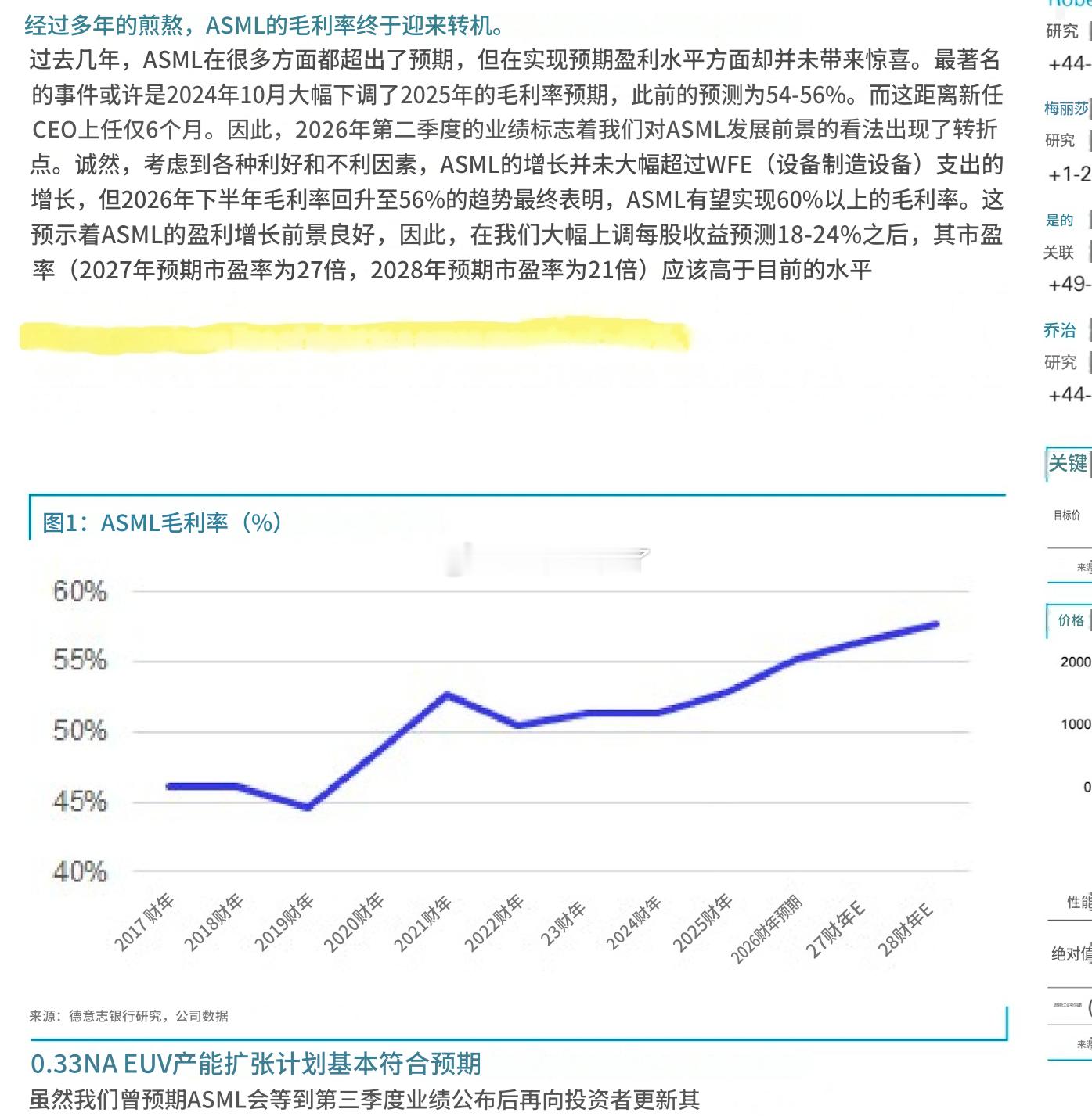 ASML 毛利率:“实现毛利率>60%的清晰路径 