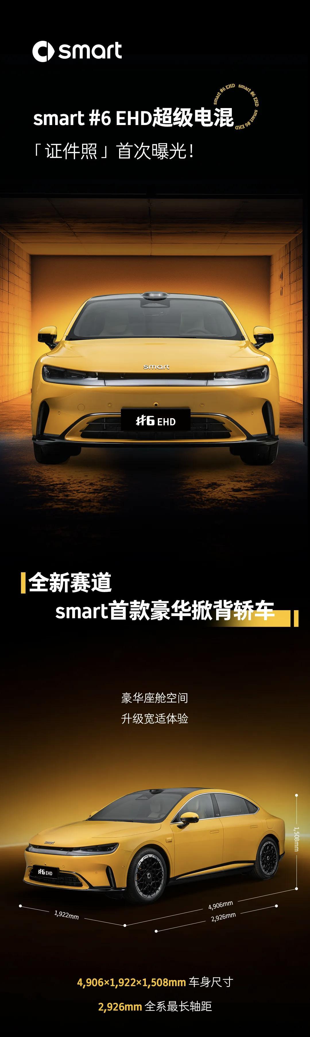 smart精灵6号公告图发布看到有博主说smart的品牌风格开始变了。哪里变了，
