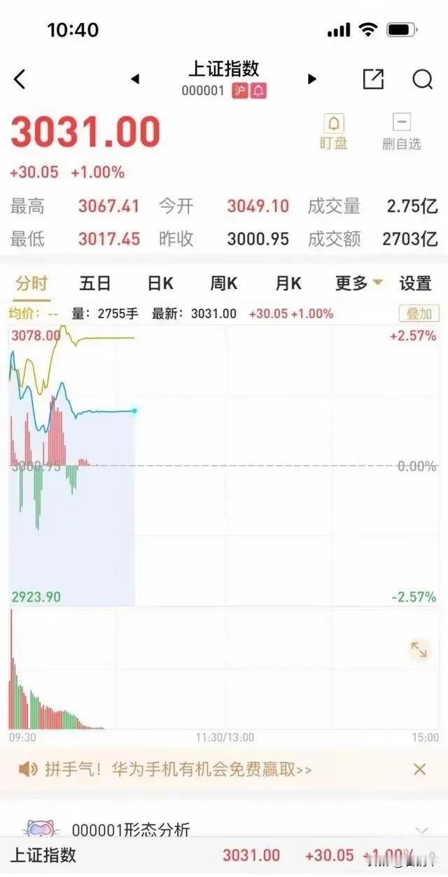 系统宕机！是被买爆了？还是不给卖出？