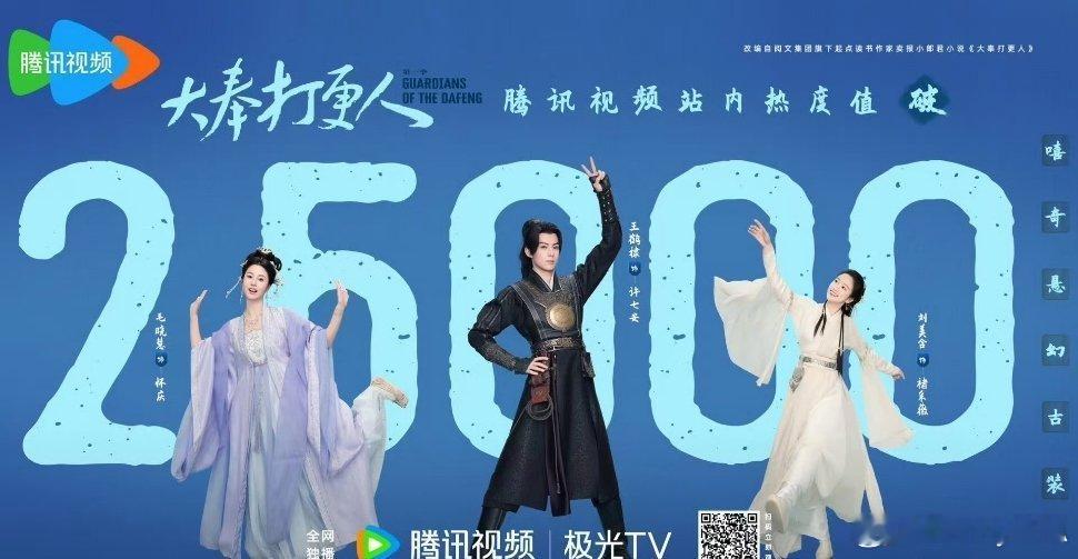 《大奉打更人》热度破25000，观众看法不一，有赞有弹。 