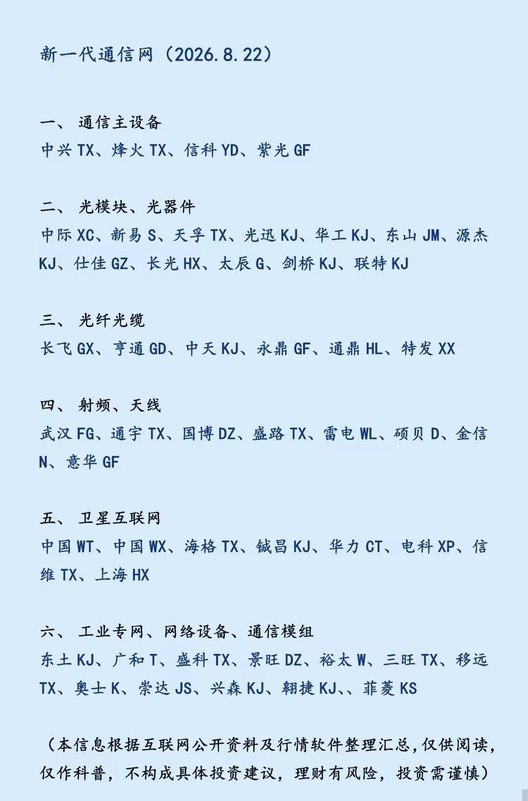 新一代通信网全产业链梳理！六大细分赛道，看懂通信投资逻辑通信行业作为数字经济的底