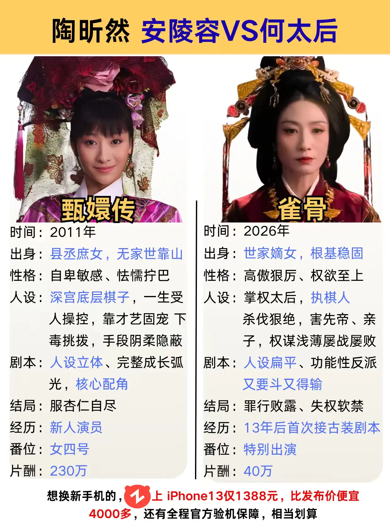 安陵容VS何太后，谁会是宫斗赢家。