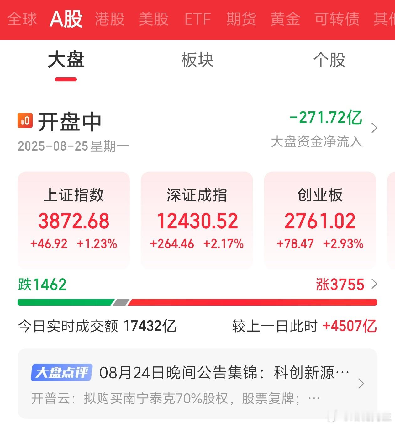 大A咋了这是，咋这么猛了。 ​​​