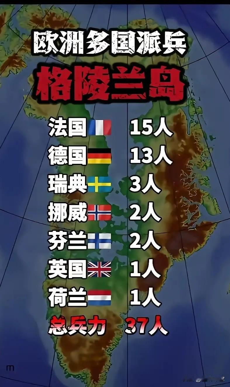 欧洲多国向格陵兰派兵是做样子吗如果国家数量上看不出来是做做样子的话，那就请看看下