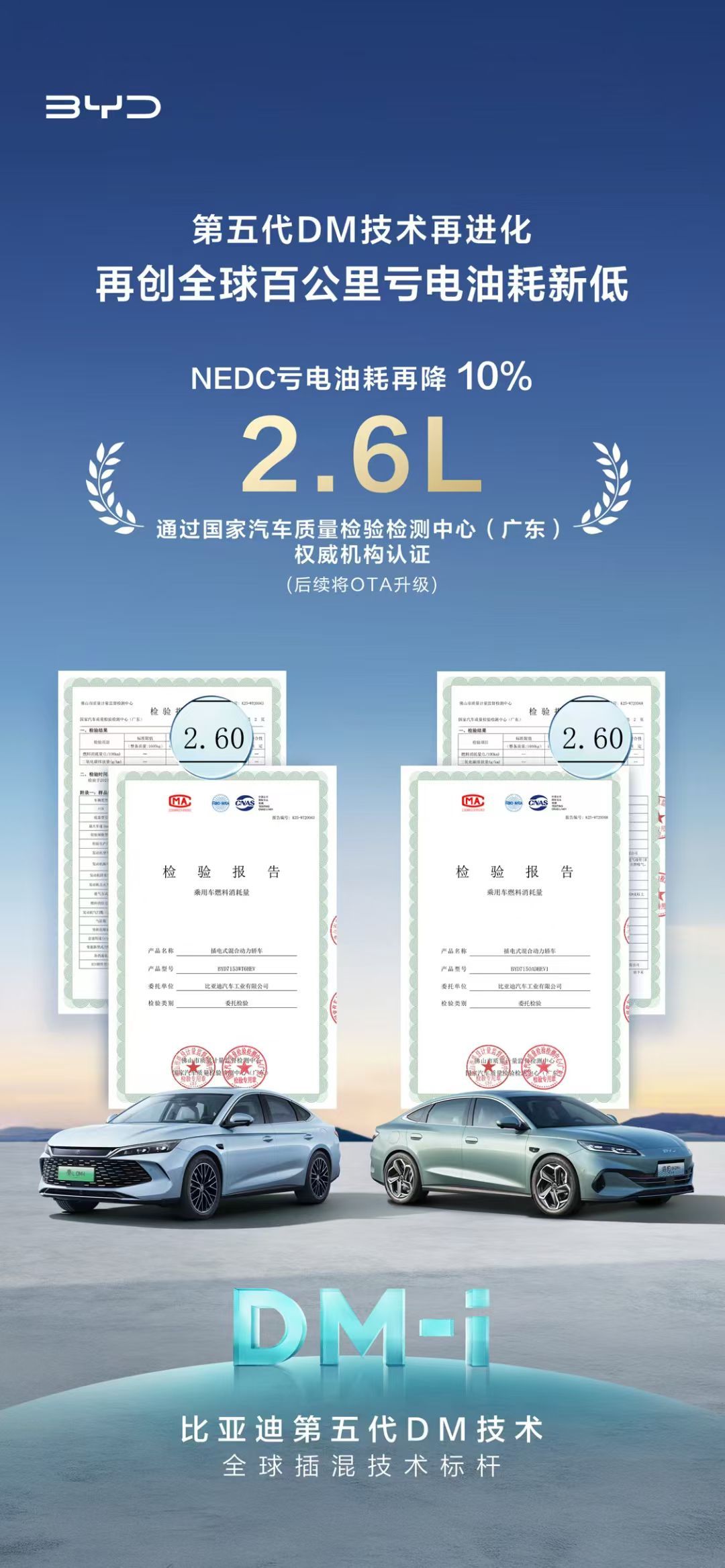油耗还能OTA？迪子你还有多少好东西没端出来？ ​​​