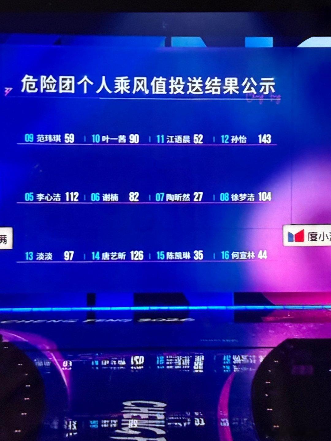 陶昕然淘汰发言陶昕然体面 陶昕然体面，无语了陶昕然淘汰