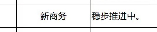 啊呀呀怎么又有新商务在推进 好在这个女人是我家的