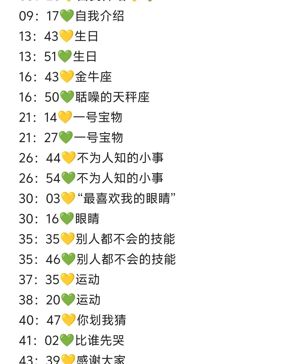 星期五练习生1～5期【桂瑞物料观看指南】
桂瑞 张桂源