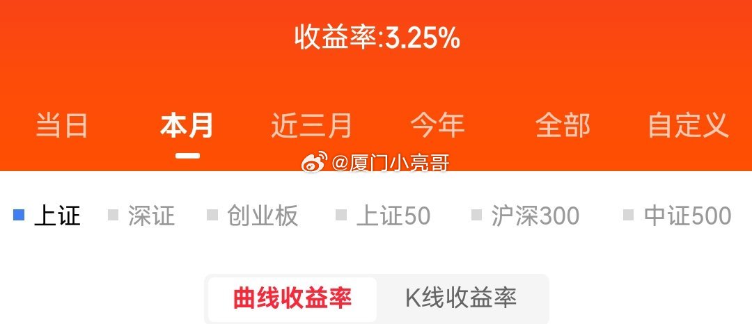 我这个月还有三个点的利润，不玩了，垃圾股市空仓了 