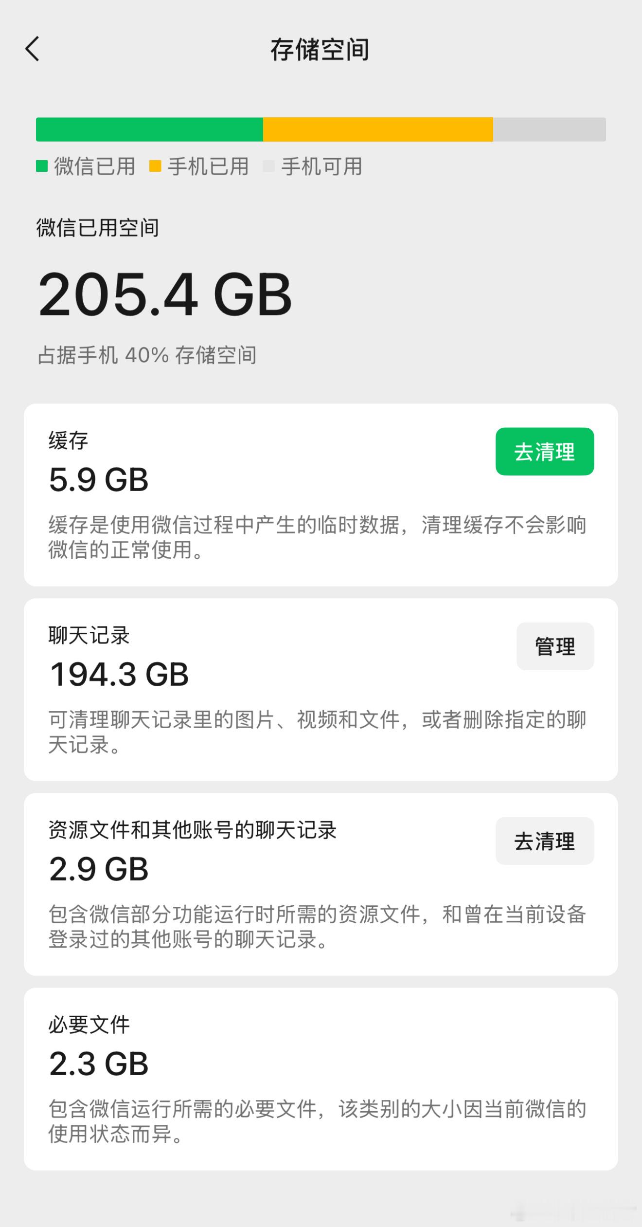 微信或将迎史诗级瘦身 说实话咋有点儿不相信呢，我现在微信占了205GB，就说能瘦
