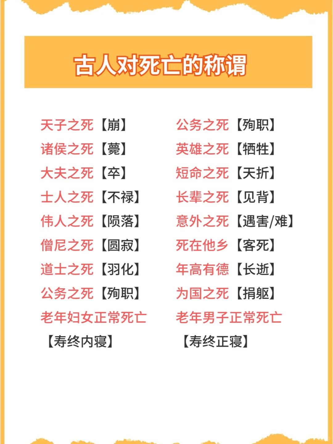 今日学习：古人对死亡的称谓