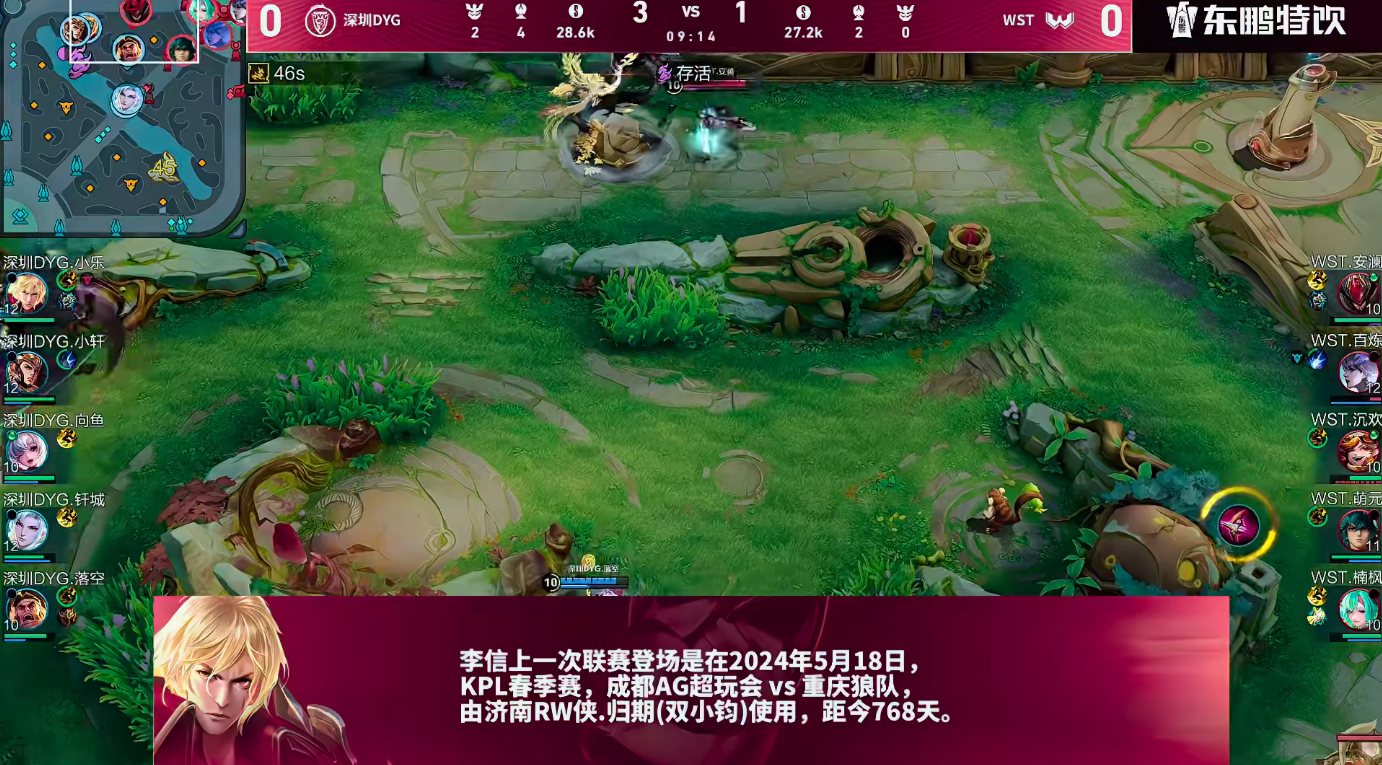 DYG选出李信能选出李信说明有足够的自信，相信他们的教练相信队友。 