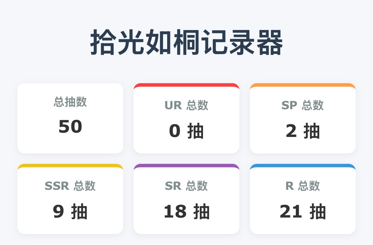 换个新号就这么对我 今天50抽的手也太臭了 好崩溃明天再抽吧呵呵😭😭😭😭