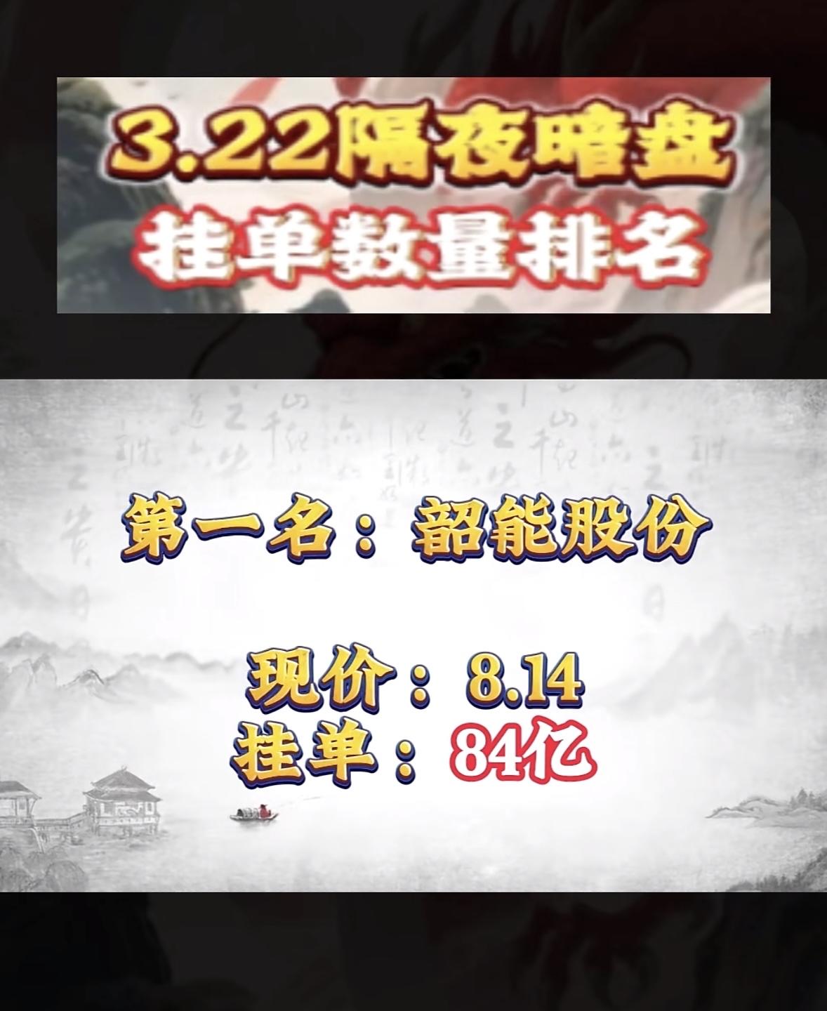 3月23日暗盘隔夜挂单排名前八揭晓啦！

中利集团以现价3.81，买单134.4