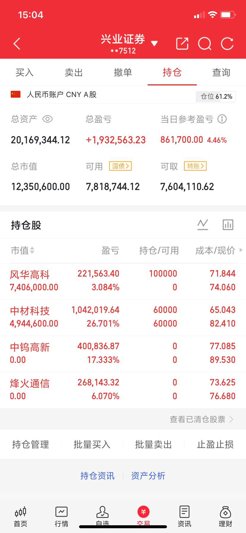 炒股十年，终于悟了：A股只有三种钱能赚。刚盯盘时，盯着分时图心跳加速，总想抓住每