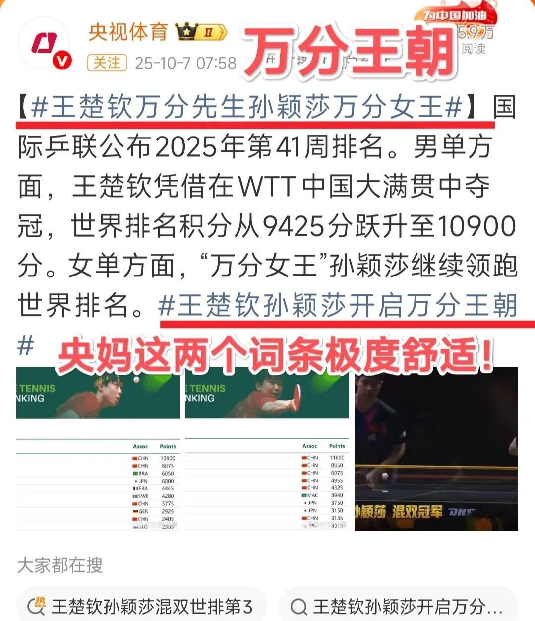 央妈都夸了！喜欢这俩人的球迷是真有福，又能打又能扛的万分女王、万分狮王，混双老祖